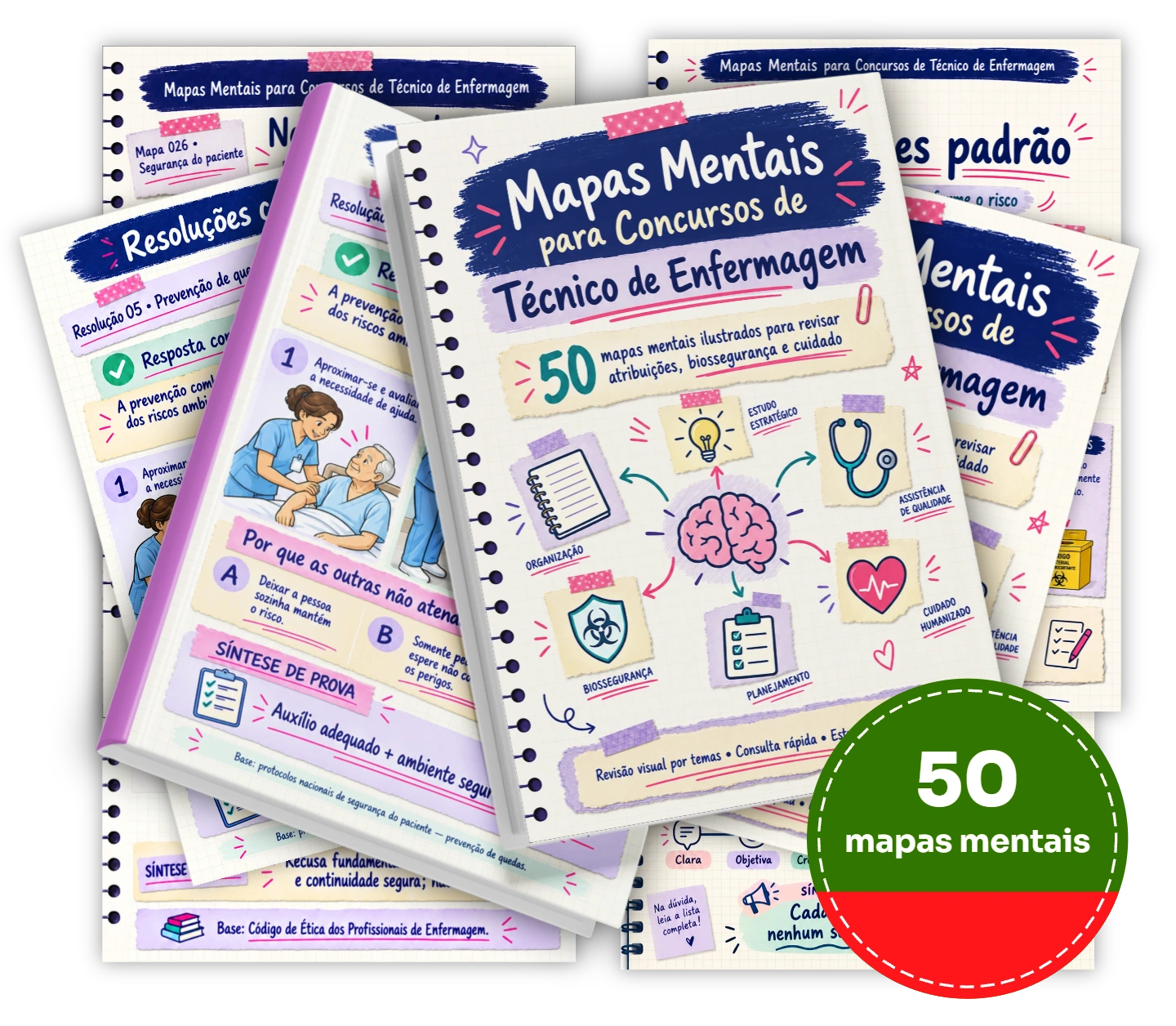 50 mapas mentais ilustrados para estudar as relações entre atribuições, biossegurança e cuidado nas provas de técnico de enfermagem.