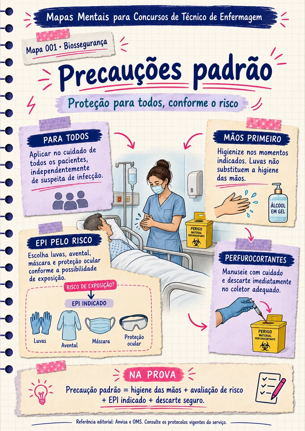 Prévia 2